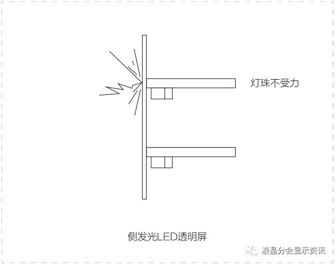 AG真人百家乐(Baccarat)官方网站